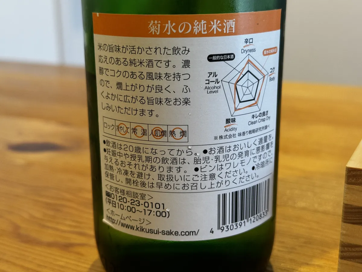 菊水の純米酒の裏ラベル。味わいのチャートやおすすめの飲み方が記されている